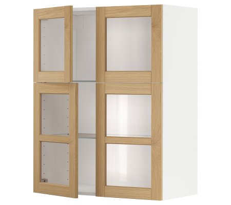 IKEA METOD (ИКЕА МЕТОДЫ)