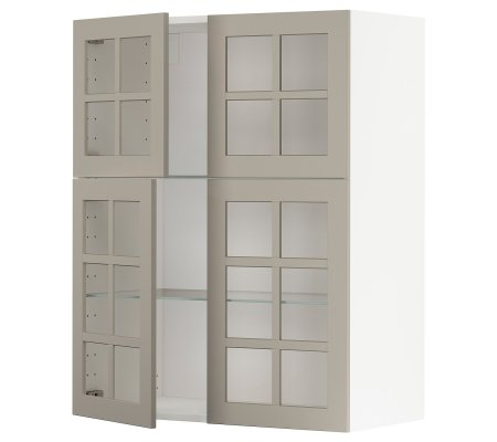 IKEA METOD (ИКЕА МЕТОДЫ)