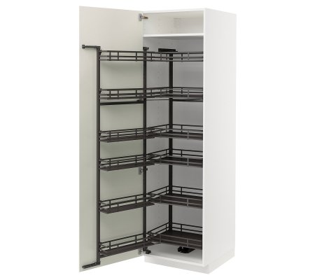 IKEA METOD (ИКЕА МЕТОДЫ)