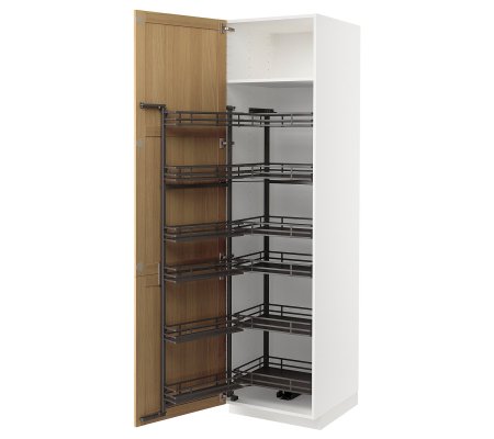 IKEA METOD (ИКЕА МЕТОДЫ)