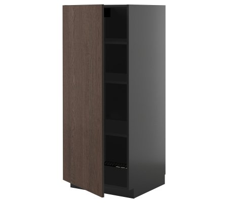 IKEA METOD (ИКЕА МЕТОДЫ)