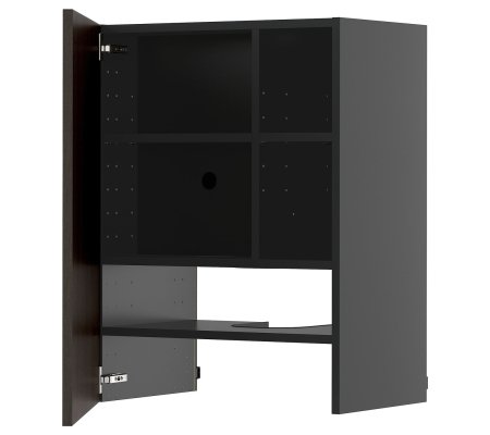 IKEA METOD (ИКЕА МЕТОДЫ)