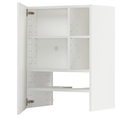 IKEA METOD (ИКЕА МЕТОДЫ)