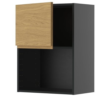 IKEA METOD (ИКЕА МЕТОДЫ)