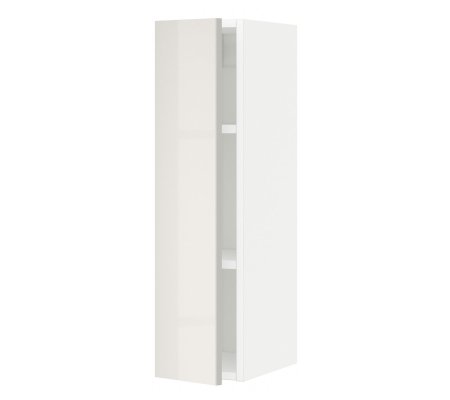 IKEA METOD (ИКЕА МЕТОДЫ)