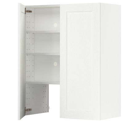 IKEA METOD (ИКЕА МЕТОДЫ)