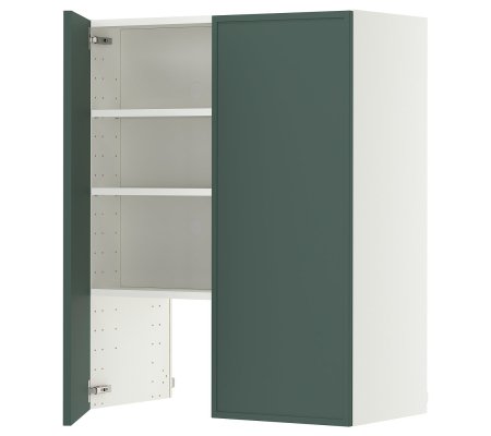 IKEA METOD (ИКЕА МЕТОДЫ)