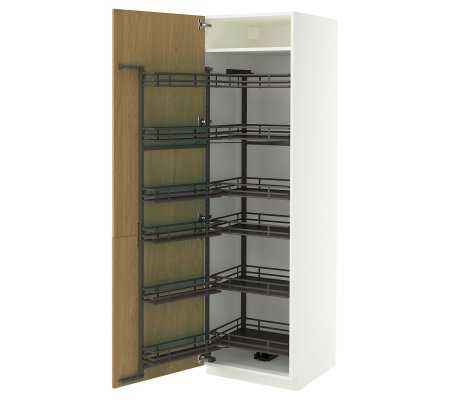 IKEA METOD (ИКЕА МЕТОДЫ)