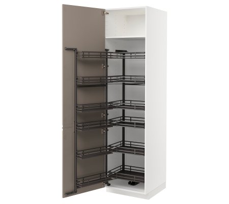 IKEA METOD (ИКЕА МЕТОДЫ)