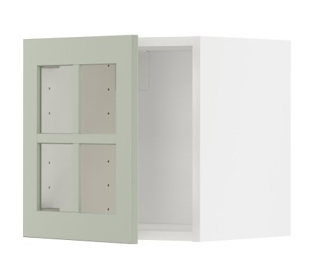 IKEA METOD (ИКЕА МЕТОДЫ)