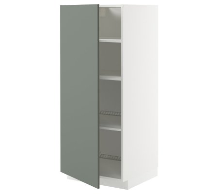 IKEA METOD (ИКЕА МЕТОДЫ)