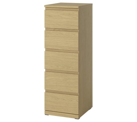IKEA STORKLINTA (ИКЕА СТОРКЛИНТА)