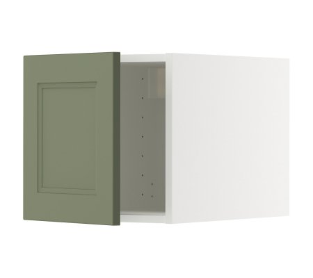 IKEA METOD (ИКЕА МЕТОДЫ)