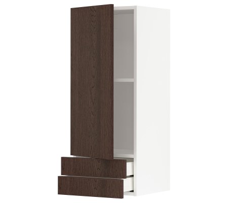 IKEA METOD/MAXIMERA (ИКЕА МЕТОДЫ/МАКСИМЕРА)