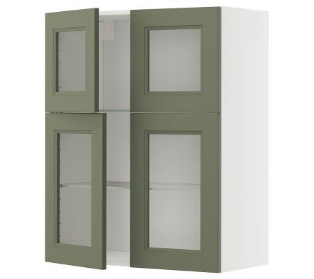 IKEA METOD (ИКЕА МЕТОДЫ)