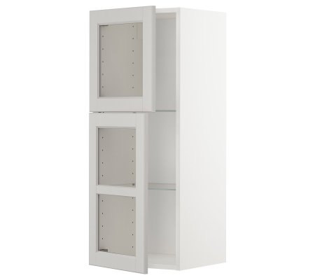 IKEA METOD (ИКЕА МЕТОДЫ)