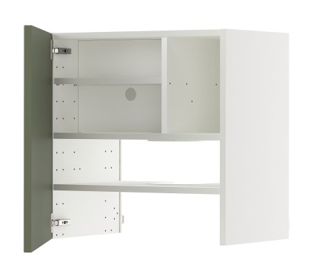 IKEA METOD (ИКЕА МЕТОДЫ)