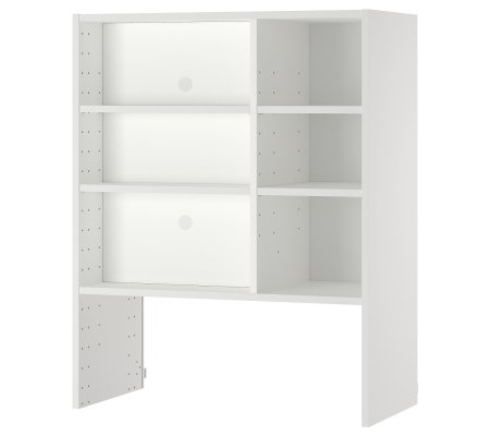 IKEA METOD (ИКЕА МЕТОДЫ)