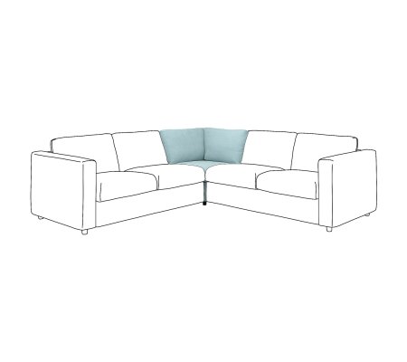 IKEA VIMLE (ИКЕА ВИМЛЕ)