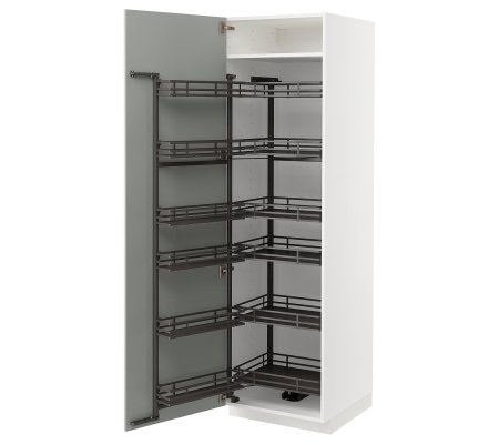 IKEA METOD (ИКЕА МЕТОДЫ)