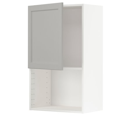 IKEA METOD (ИКЕА МЕТОДЫ)