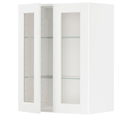 IKEA METOD (ИКЕА МЕТОДЫ), фото IKEA METOD (ИКЕА МЕТОДЫ)