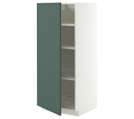 IKEA METOD (ИКЕА МЕТОДЫ)