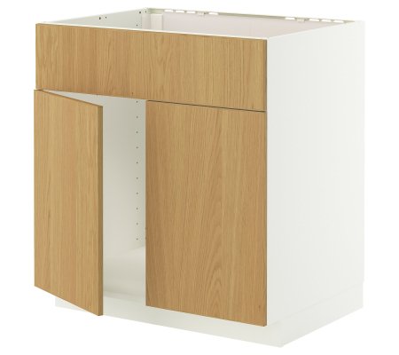 IKEA METOD (ИКЕА МЕТОДЫ)