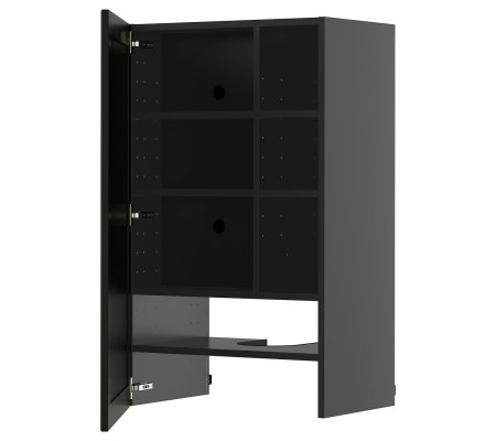 IKEA METOD (ИКЕА МЕТОДЫ)