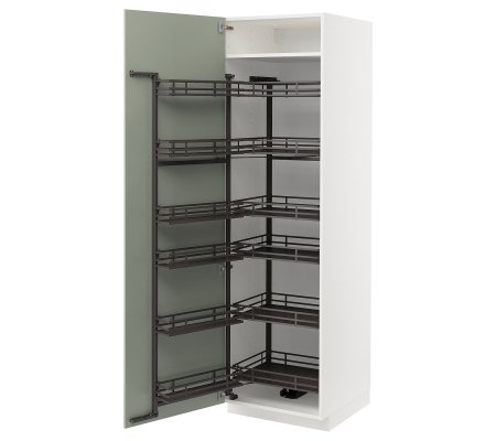 IKEA METOD (ИКЕА МЕТОДЫ)