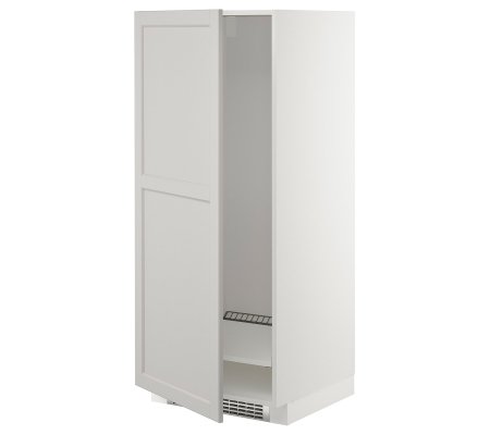 IKEA METOD (ИКЕА МЕТОДЫ)