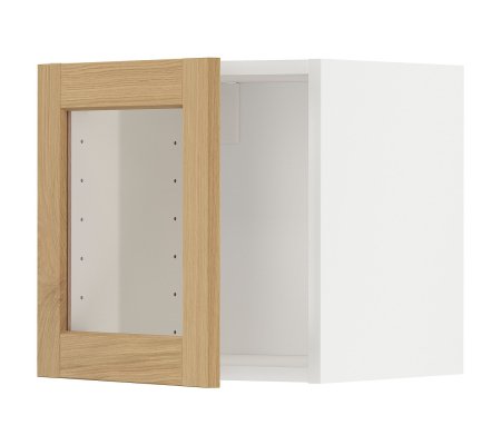 IKEA METOD (ИКЕА МЕТОДЫ)