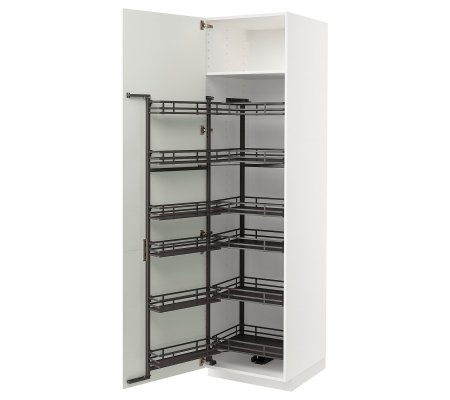 IKEA METOD (ИКЕА МЕТОДЫ)