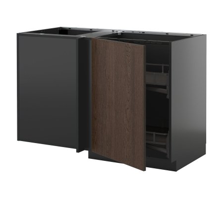 IKEA METOD (ИКЕА МЕТОДЫ)