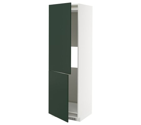 IKEA METOD (ИКЕА МЕТОДЫ)