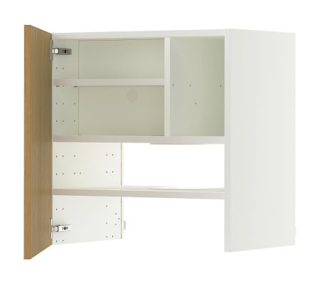 IKEA METOD (ИКЕА МЕТОДЫ)