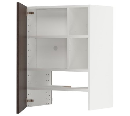 IKEA METOD (ИКЕА МЕТОДЫ)