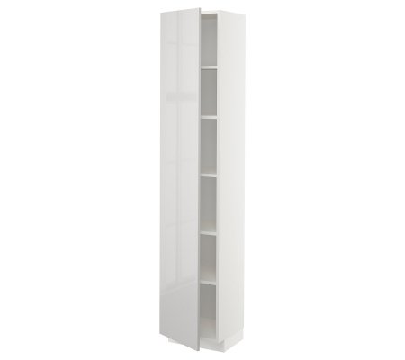IKEA METOD (ИКЕА МЕТОДЫ)