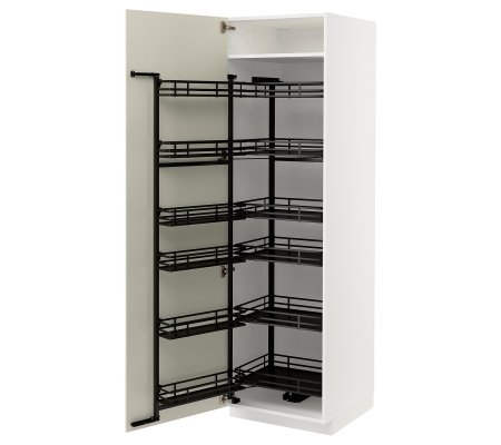 IKEA METOD (ИКЕА МЕТОДЫ)