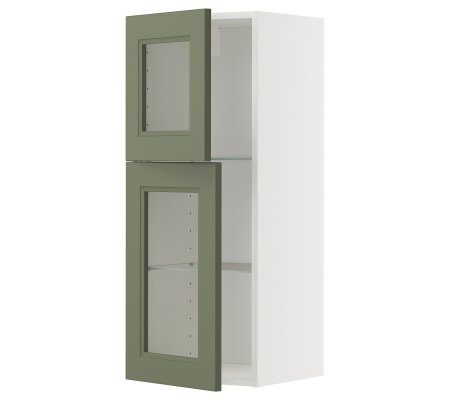 IKEA METOD (ИКЕА МЕТОДЫ)