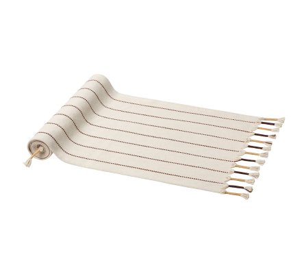 IKEA GOKVALLA (ИКЕА ГОКВАЛЛА)