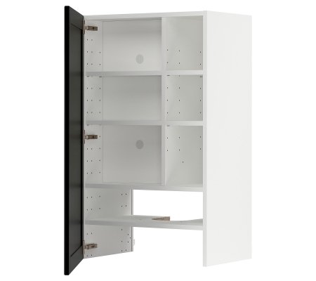 IKEA METOD (ИКЕА МЕТОДЫ)