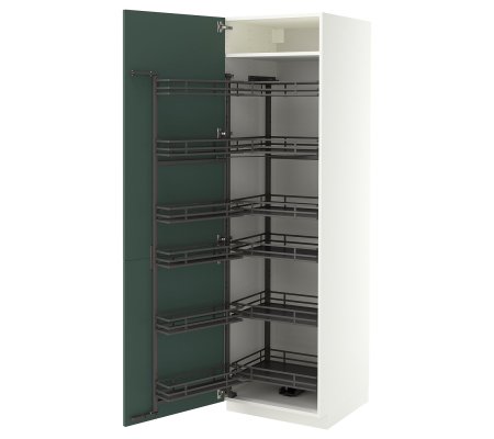 IKEA METOD (ИКЕА МЕТОДЫ)