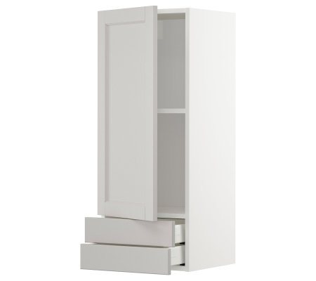 IKEA METOD/MAXIMERA (ИКЕА МЕТОДЫ/МАКСИМЕРА)