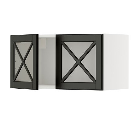 IKEA METOD (ИКЕА МЕТОДЫ)