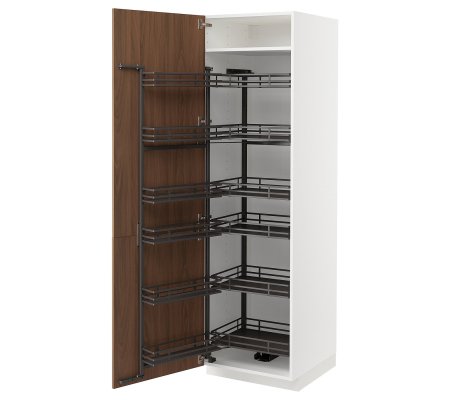 IKEA METOD (ИКЕА МЕТОДЫ)