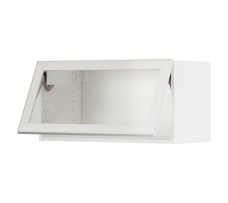IKEA METOD (ИКЕА МЕТОДЫ)
