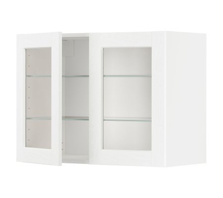 IKEA METOD (ИКЕА МЕТОДЫ)