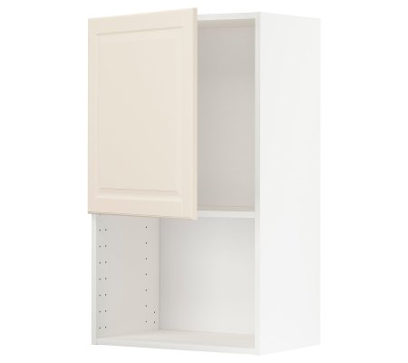 IKEA METOD (ИКЕА МЕТОДЫ)