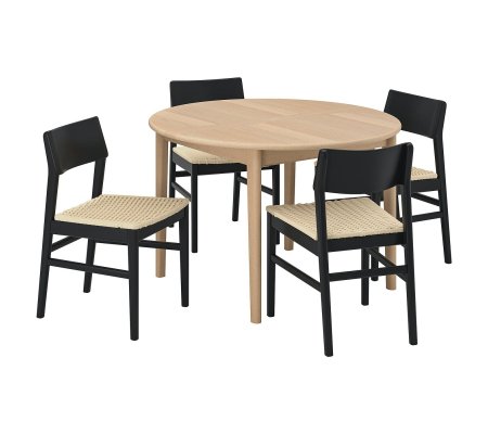 IKEA SKANSNAS / SKANSNAS (ИКЕА СКАНСНАС/СКАНСНАС)